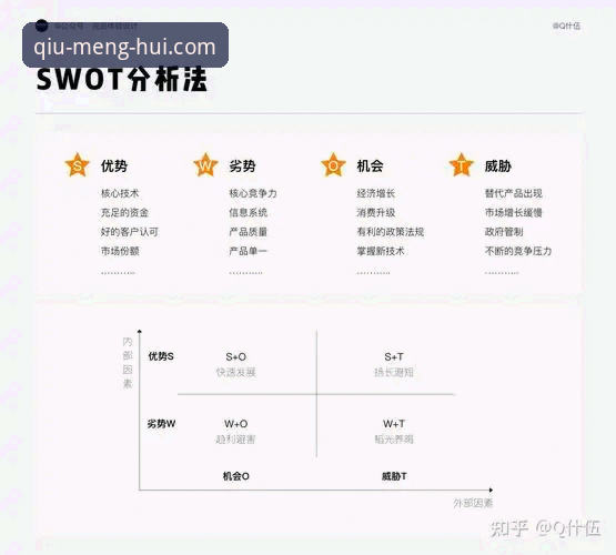 球盟会官方平台与竞品域名整合：用户体验对比与安全选择指南
