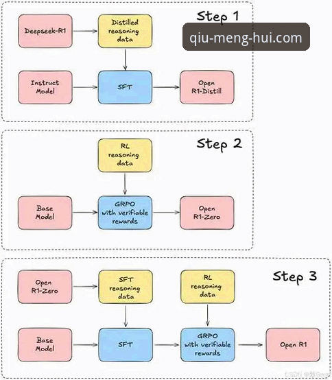深度揭秘：球盟会怎么注册攻略背后的五大关键环节